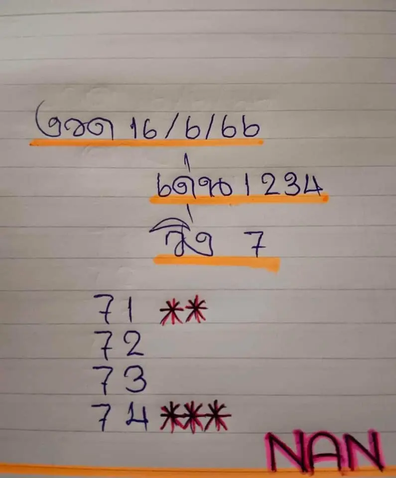 เลขเด็ด-แอดนัน-หวยงวดนี้-16-6-66-1-2