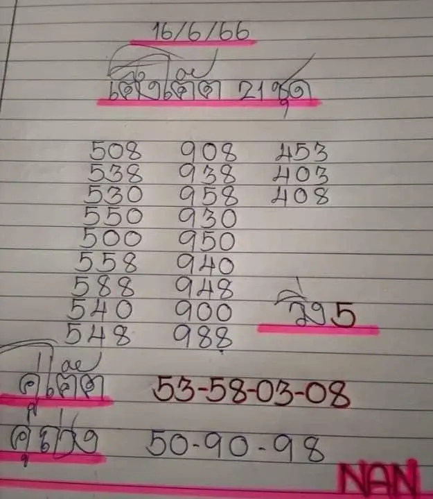 เลขเด็ด-แอดนัน-หวยงวดนี้-16-6-66