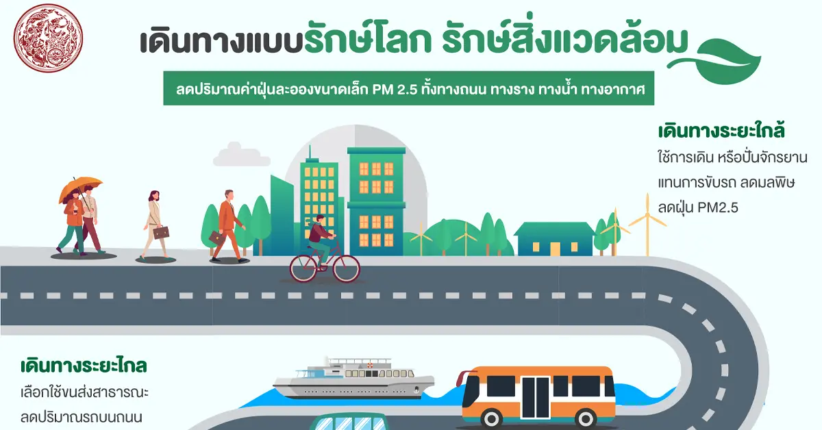 -กระทรวงคมนาคม