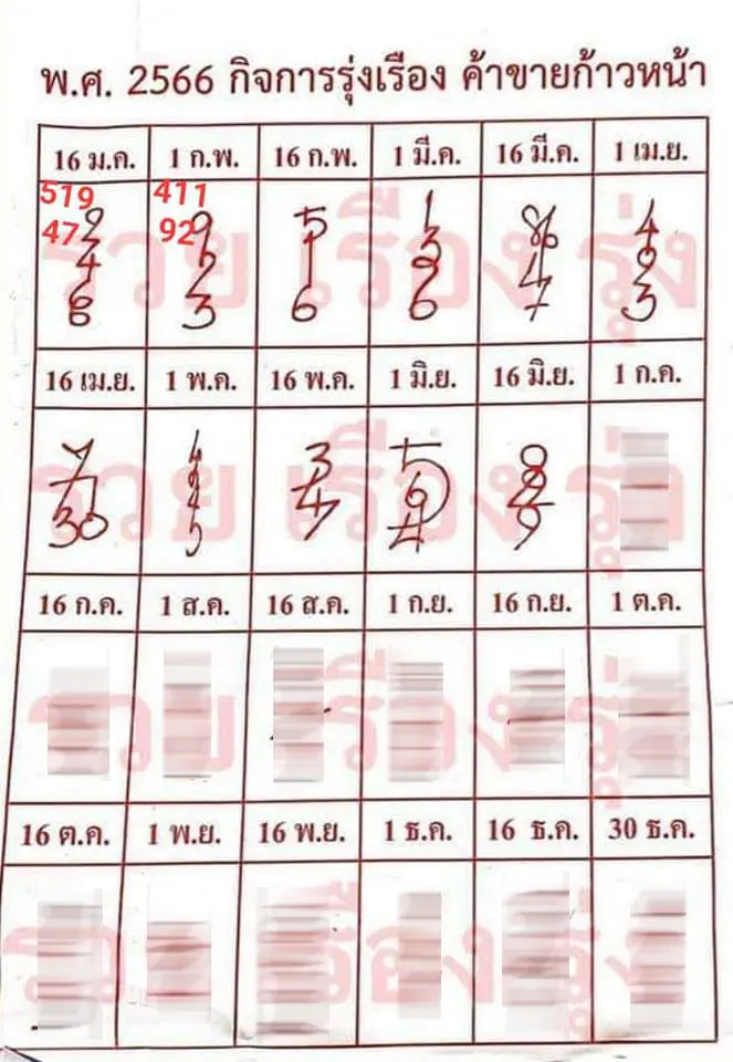 เลขเด็ด-ปฏิทินจีน-หวยไทย-เลขเด็ดเลขดัง