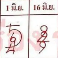 เลขเด็ด-ปฏิทินจีน-หวยไทย-เลขเด็ดเลขดัง-1