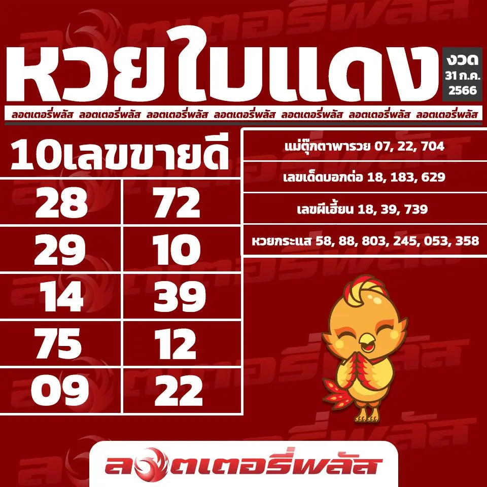 หวยใบแดง-31-7-66-ลอตเตอรี่พลัส-min