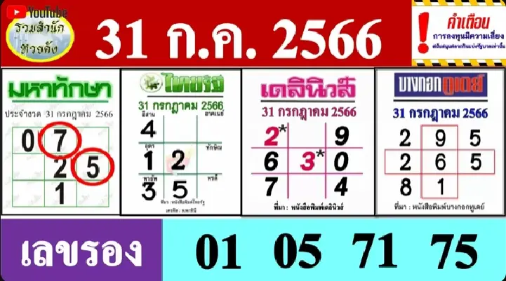 มหาทักษา-หวยไทยรัฐ-หวยเดลินิวส์