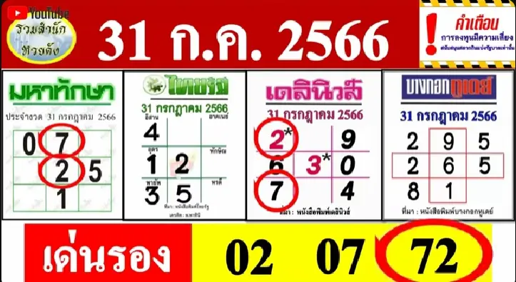 มหาทักษา-หวยไทยรัฐ