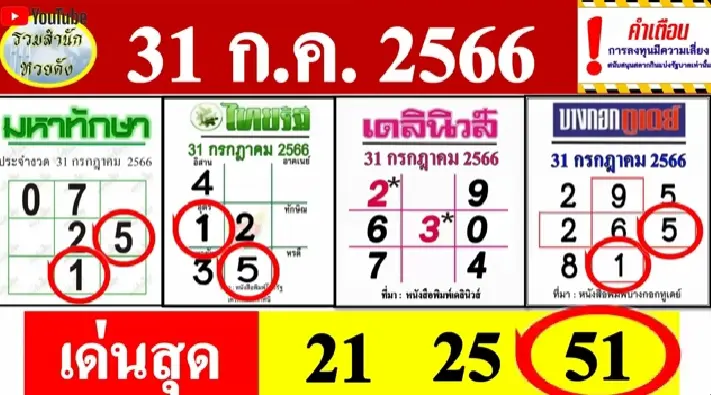 มหาทักษา
