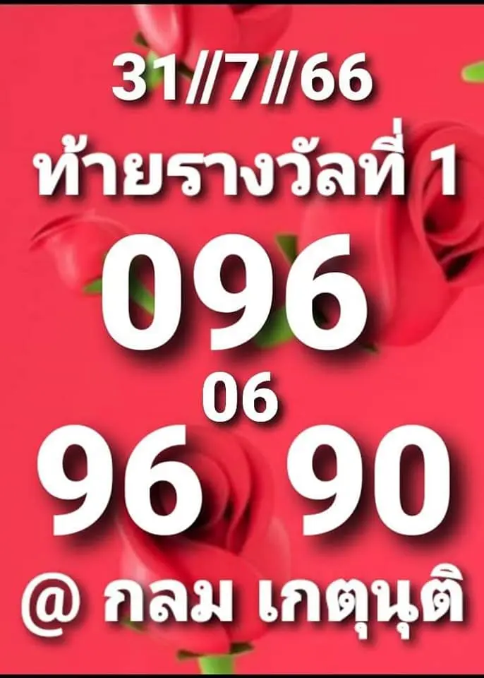 กลมเกตุนุติ-31-7-66-2
