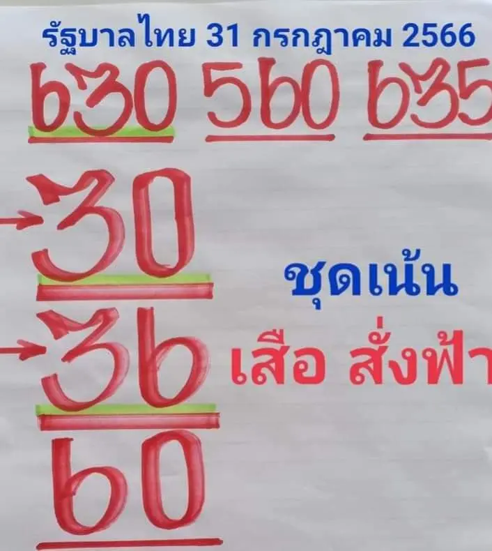 เลขเด็ด-เสือสั่งฟ้า