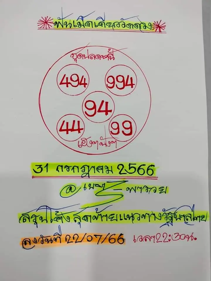 เนตรพารวย-min