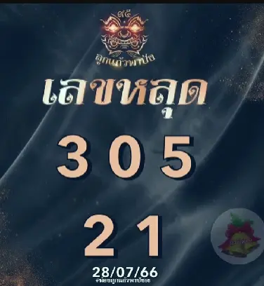 หวยลาว-ลูกแก้วพาปัง-28-7-66-1