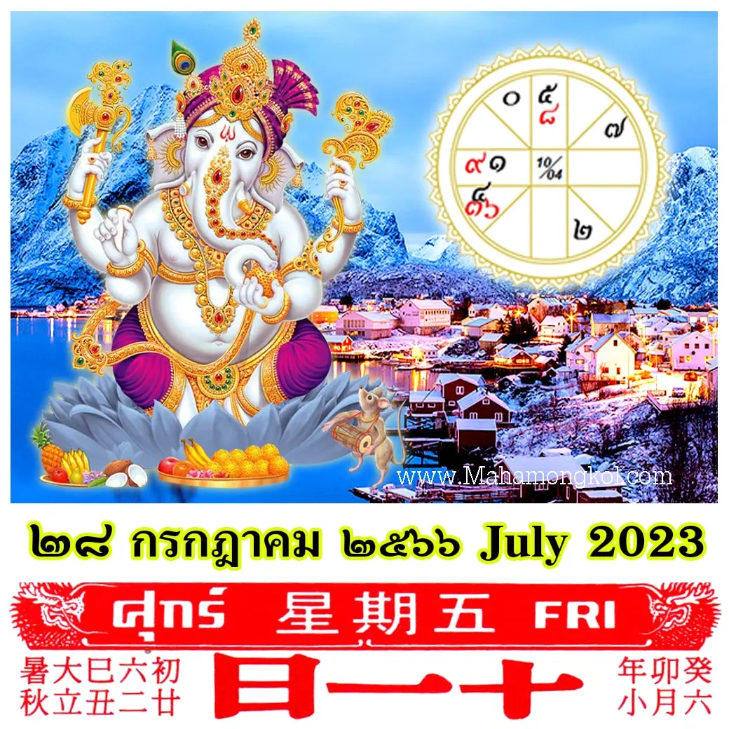 ดูดวงรายวัน-ดวงวันนี้-28-กรกฎาคม-2566-min