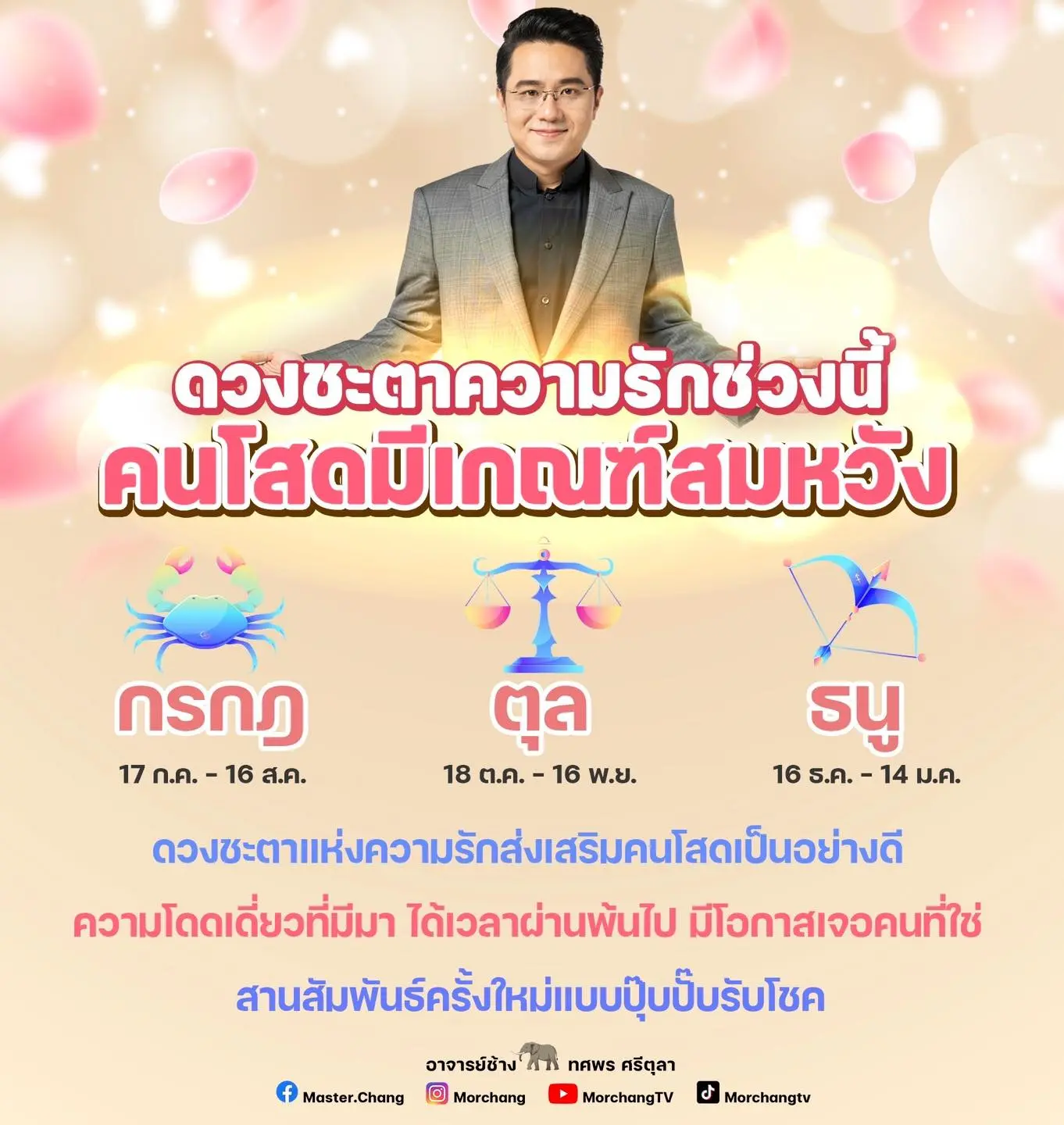 ดวงความรัก-2566-หมอช้าง-min