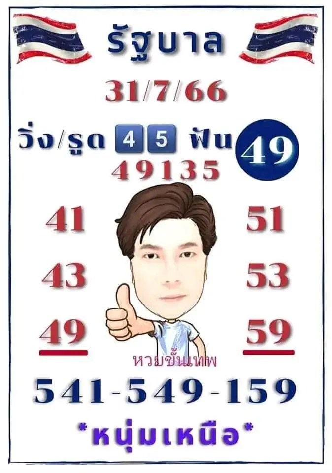 หนุ่มเหนือ-หวยขั้นเทพ-min