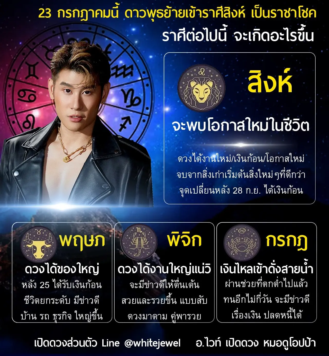 ดาวพุธย้าย-23-กรกฏาคม-2566-ดูดวง-อ.ไวท์-min