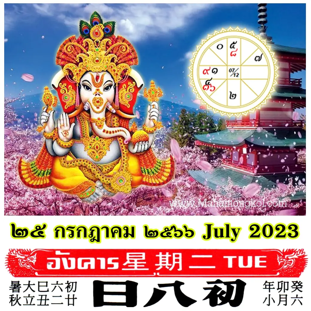 ดูดวงรายวัน-ดวงวันนี้-25-กรกฎาคม-2566-min