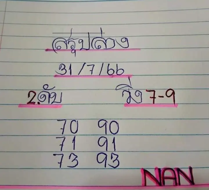 เลขเด็ด-แอดนัน-31-7-66-min-1