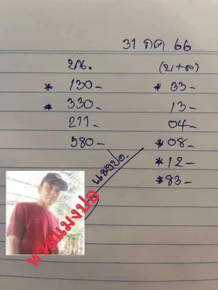 หวยแมงปอ-31-7-66-min