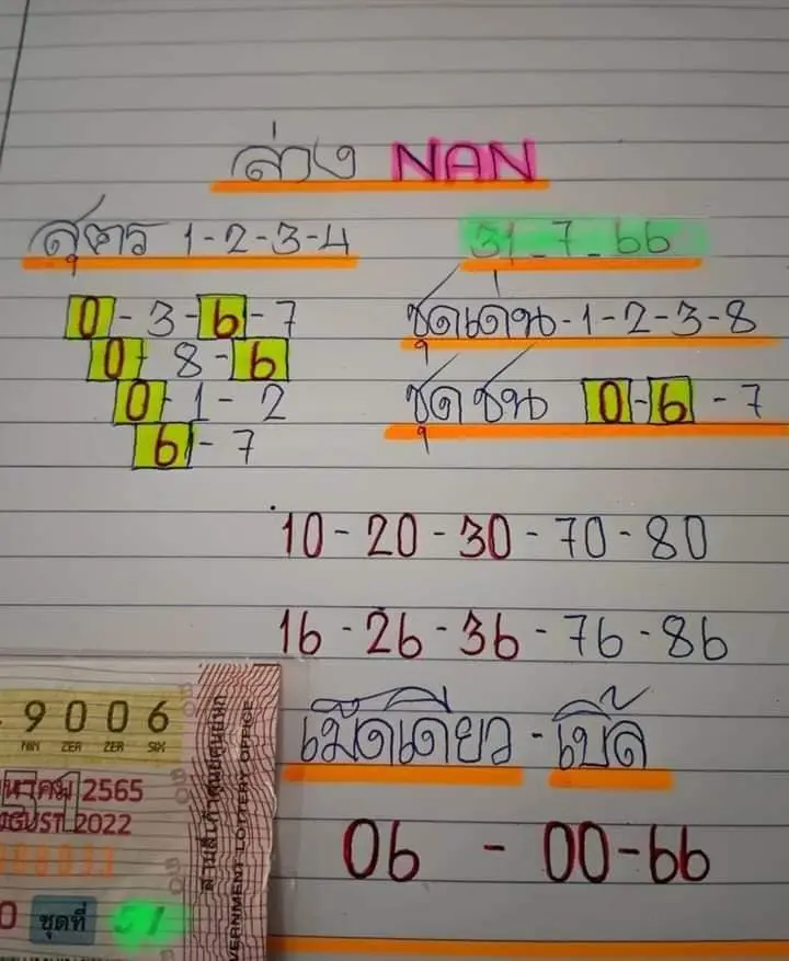 เลขเด็ด-แอดนัน-31-7-66-min