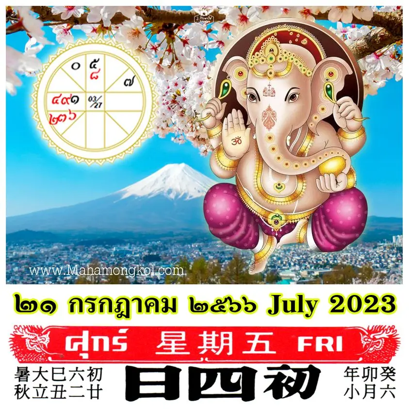 ดูดวงรายวัน-ดวงวันนี้-21-กรกฎาคม-2566-min