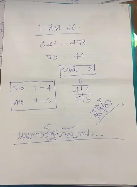 เลขเด็ด-หวยสุดปี๊ด-31-7-66-min