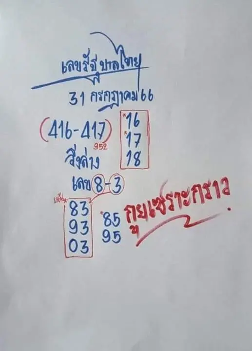 หวยกูยเซาะกราว-31-7-66-min