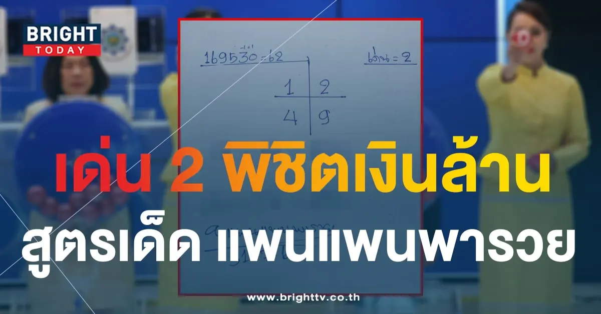 เลขเด็ด แพนแพนพารวย 31 7 66-1-min