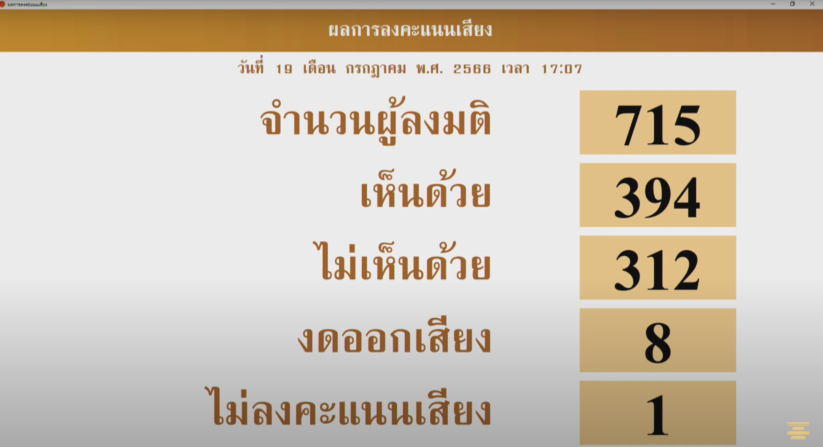 ภาพหน้าจอ-2566-07-19-เวลา-17.09.06