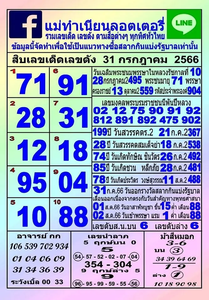 10-เลขดัง-แม่ทำเนียน-31-7-66-min