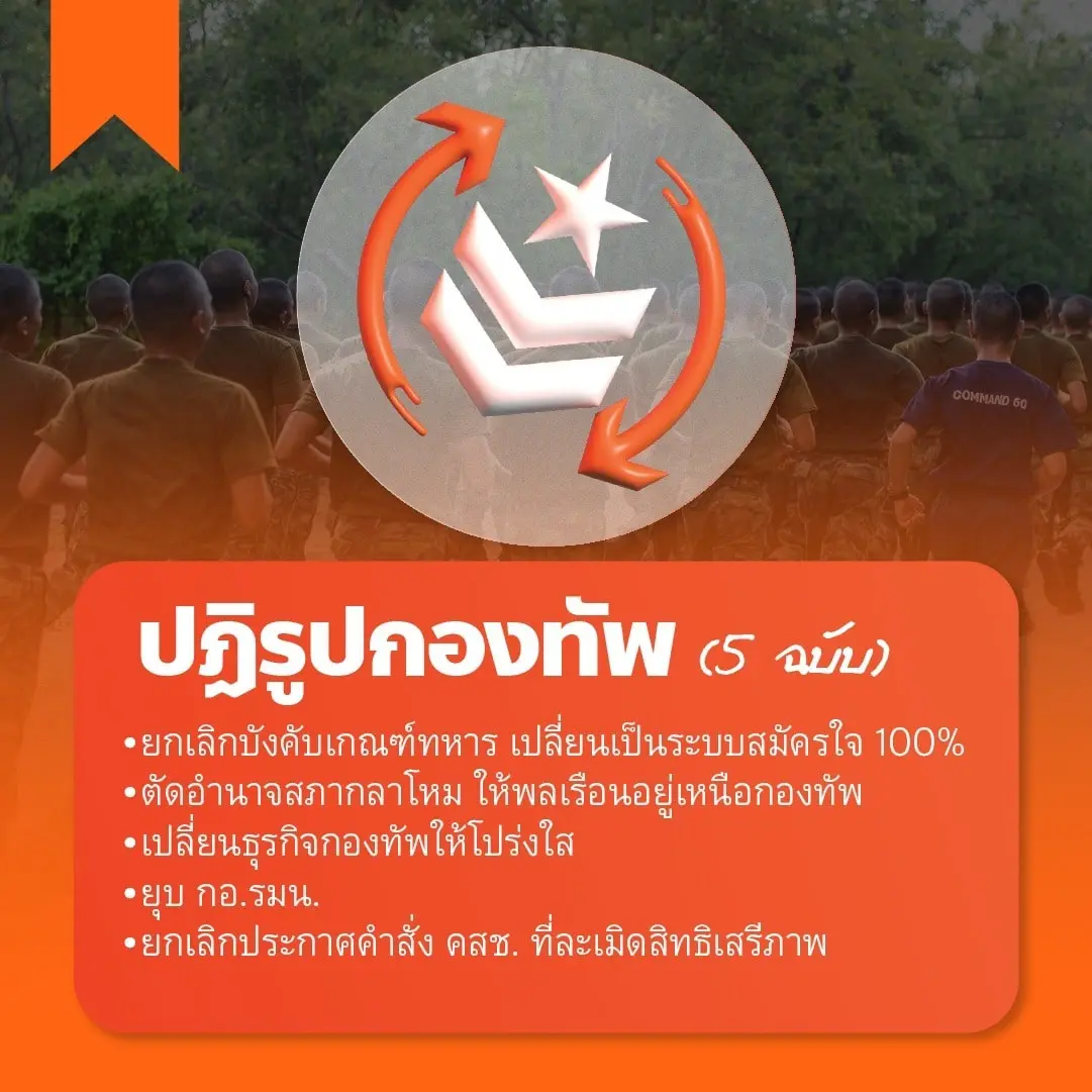 ก้าวไกล2-min