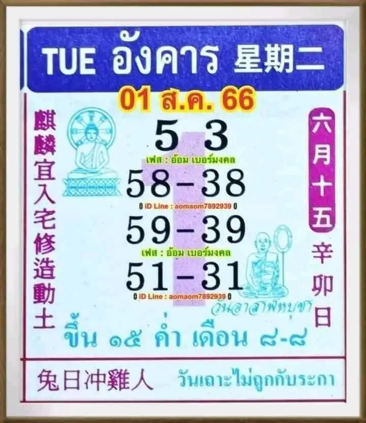 เลขหวยจีน