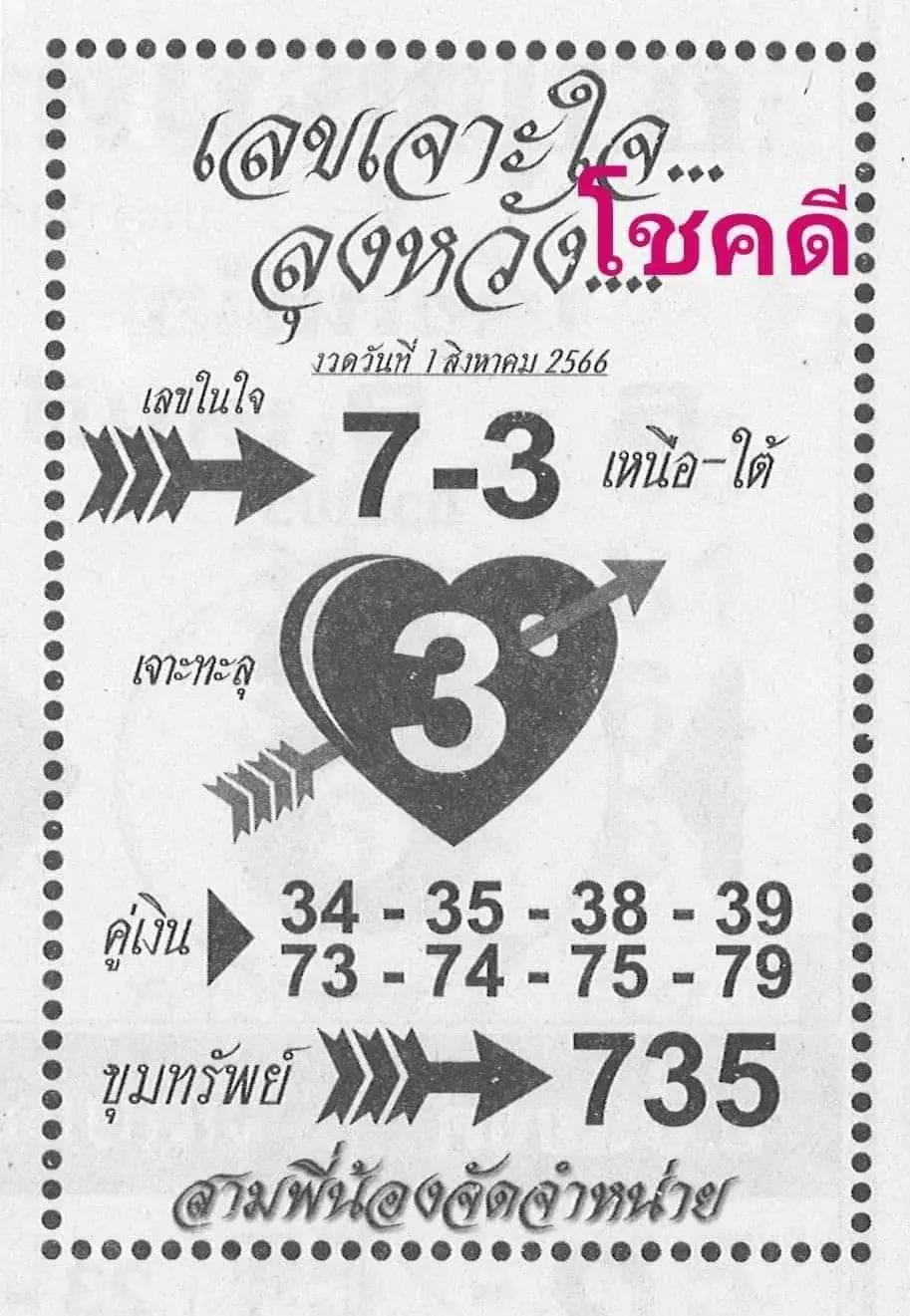 เลขเด็ด-เจาะใจลุงหวัง-31-7-66-min