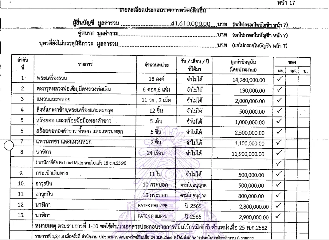 บัญชีนายชาดา-1