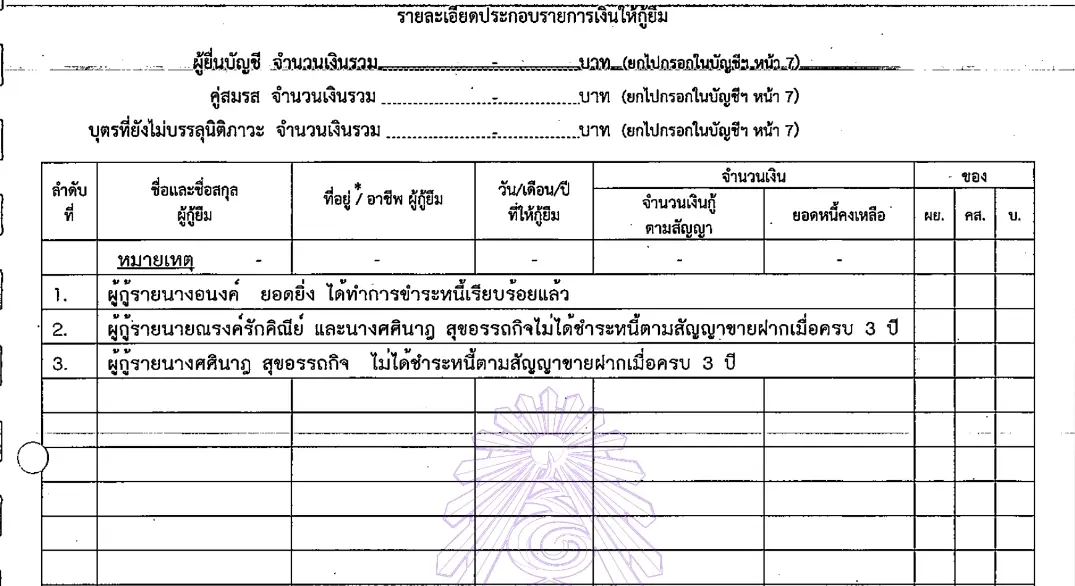 บัญชีนายชาดา-3