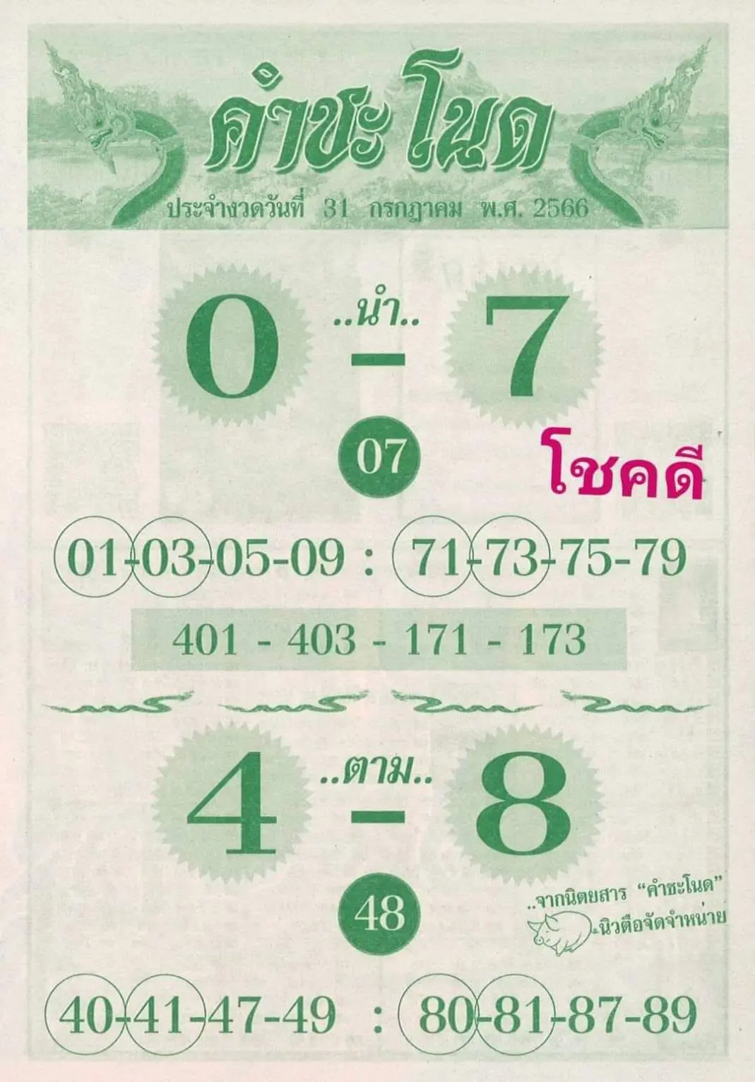 เลขเด็ด-คำชะโนด-31-ก.ค.-66-min