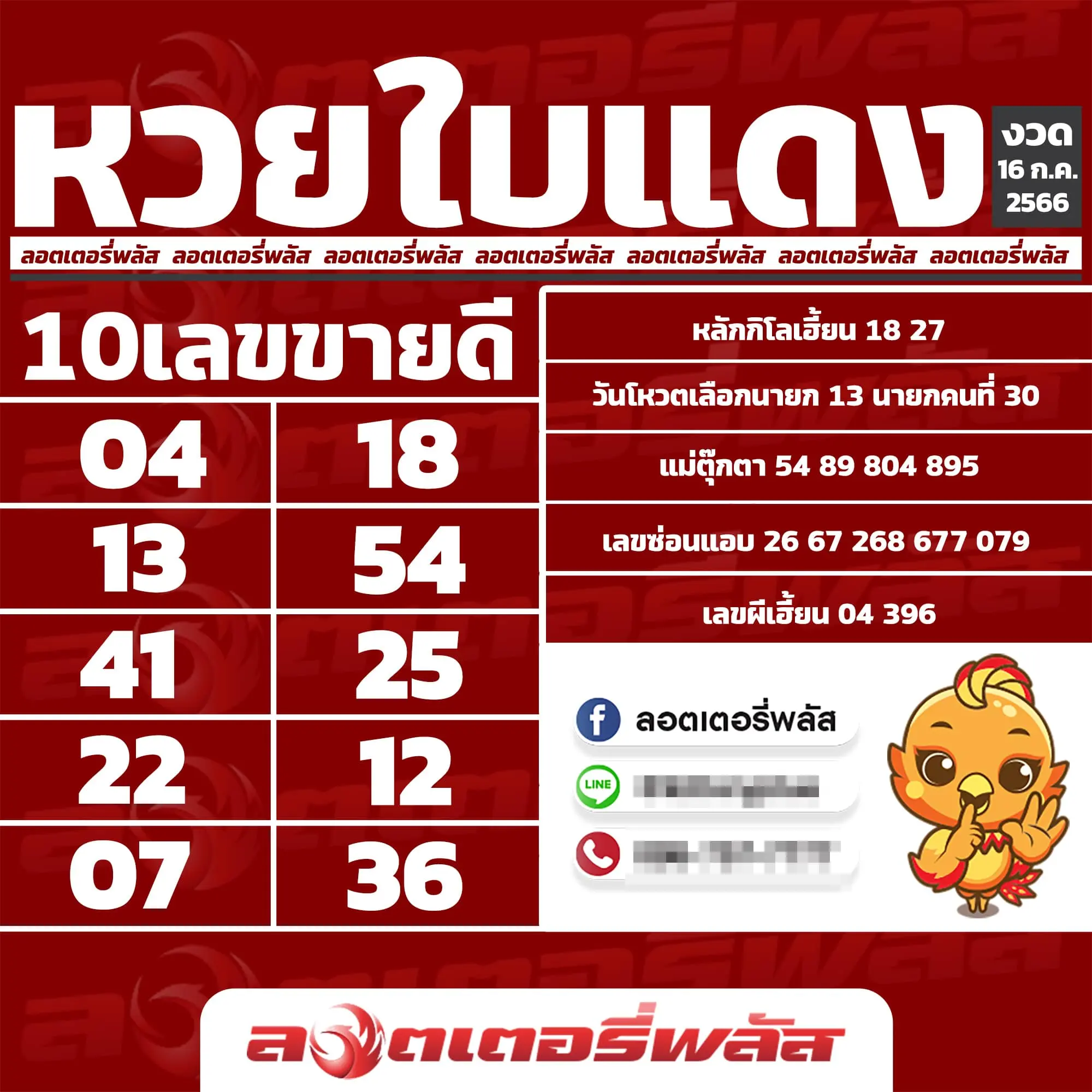 เลขเด็ด-หวยใบแดง-ลอตเตอรี่พลัส-16-7-66-min