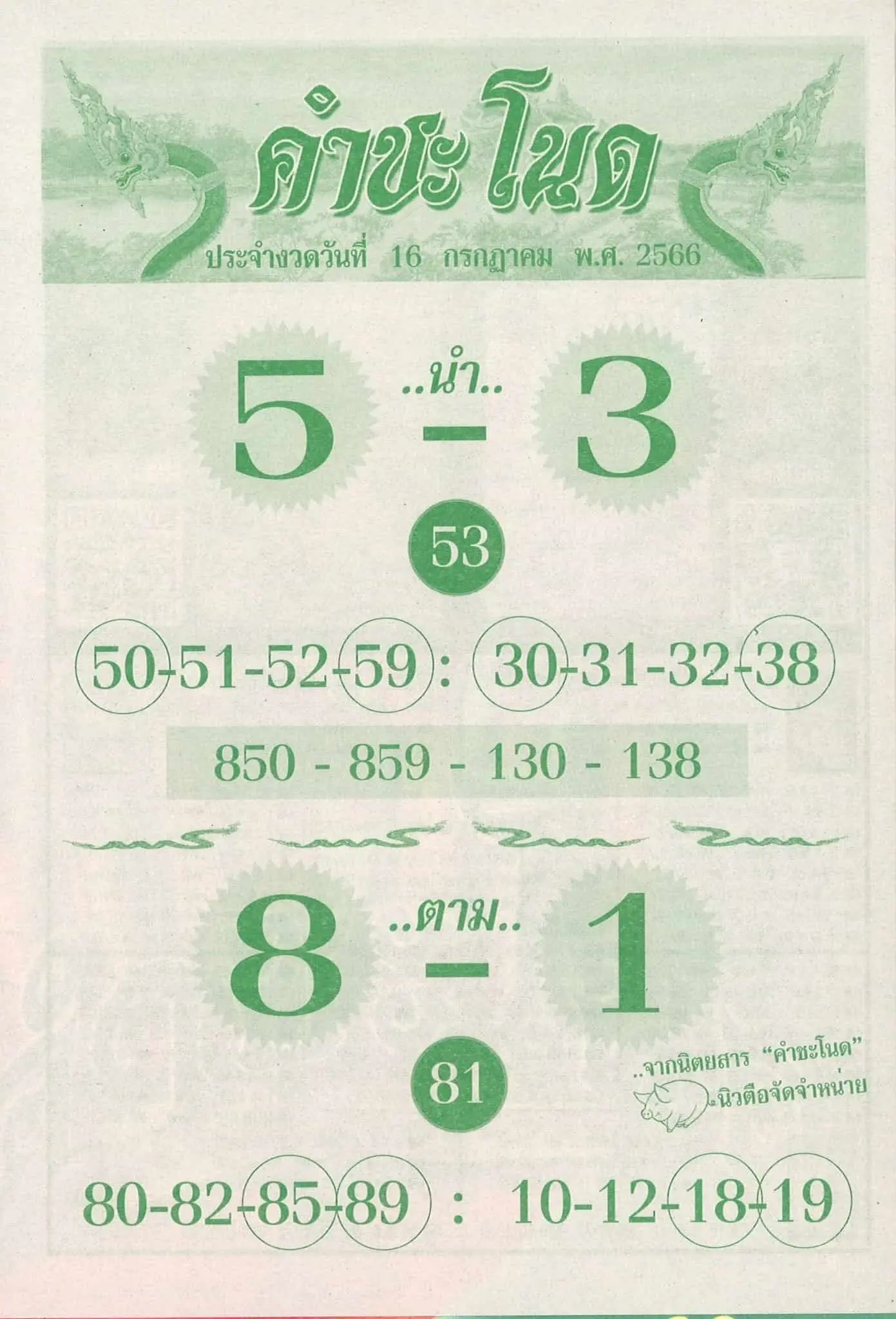 เลขเด็ด-คำชะโนด-16-7-66-min