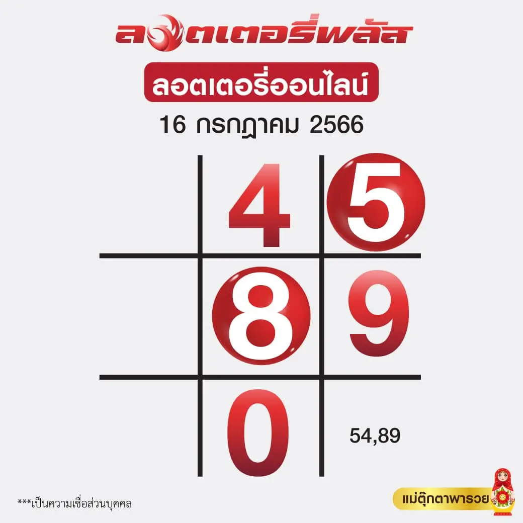 เลขเด็ด-ตารางแม่ตุ๊กตาพารวย-16-7-66-min