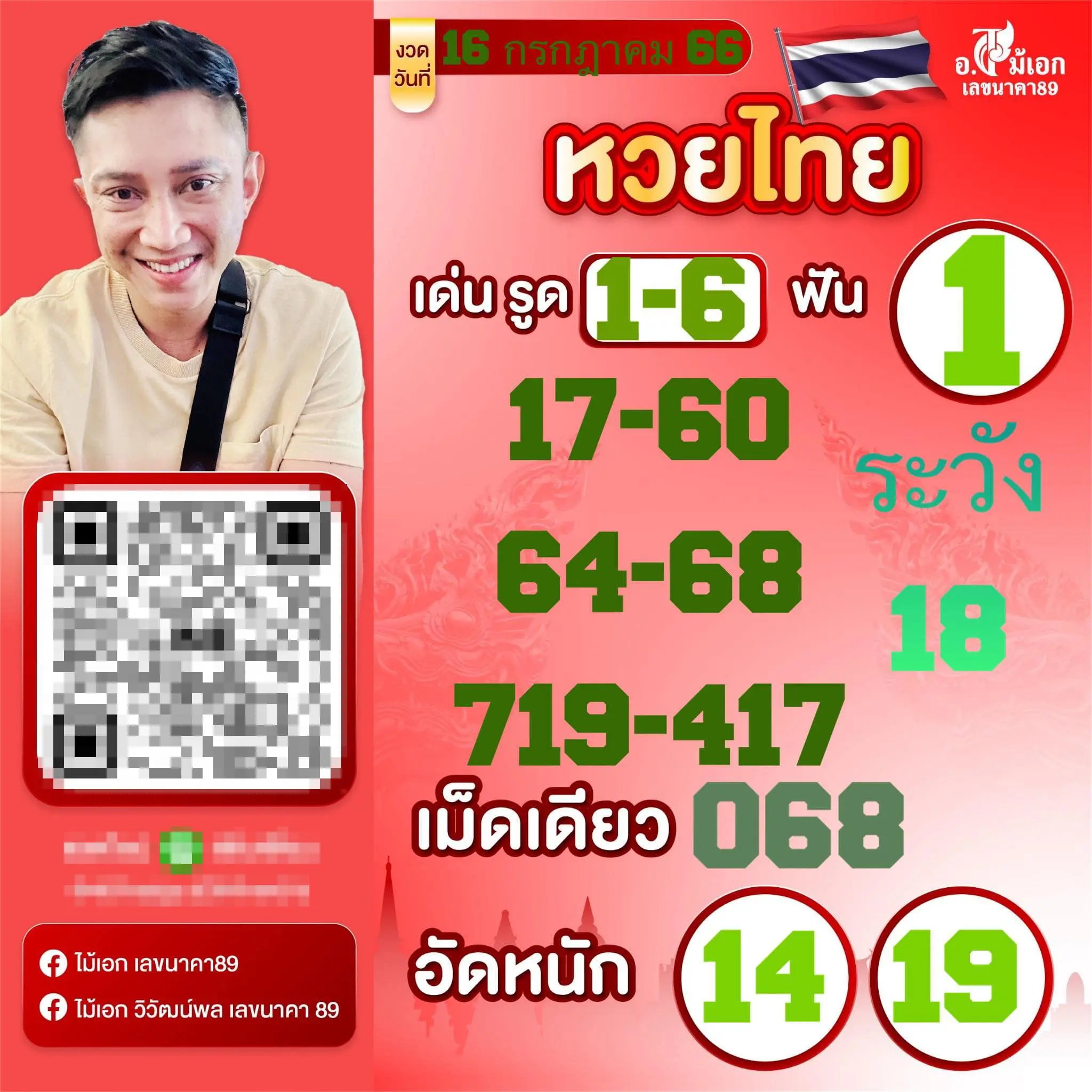 เลขเด็ด-อ.ไม้เอก-เลขนาคา-16-7-66-min-1