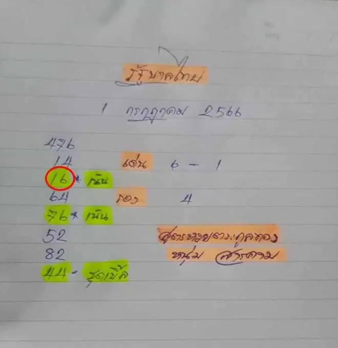 เลขเด็ด-ไก่เจ้าพายุ-16-7-66-1-min