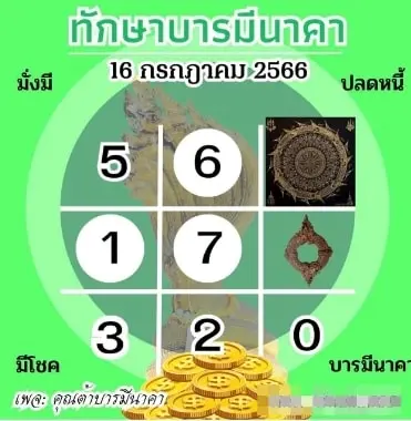 ต้า-บารมีนาคา-min