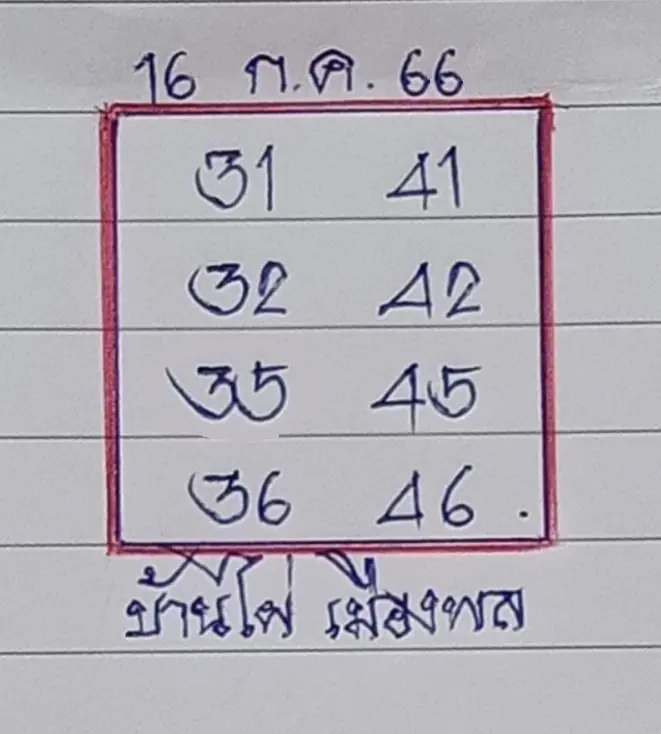 หวยบ้านไผ่-เมืองพล-min