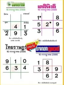 หวยไทยรัฐ-หวยเดลินิวส์