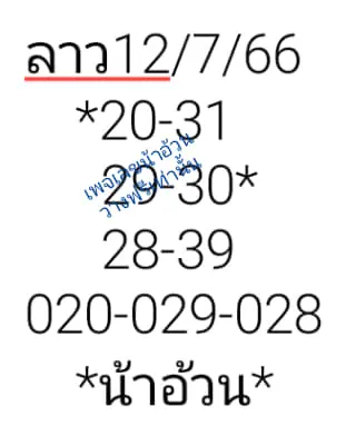 หวยลาว-น้าอ้วน-12-7-66-min