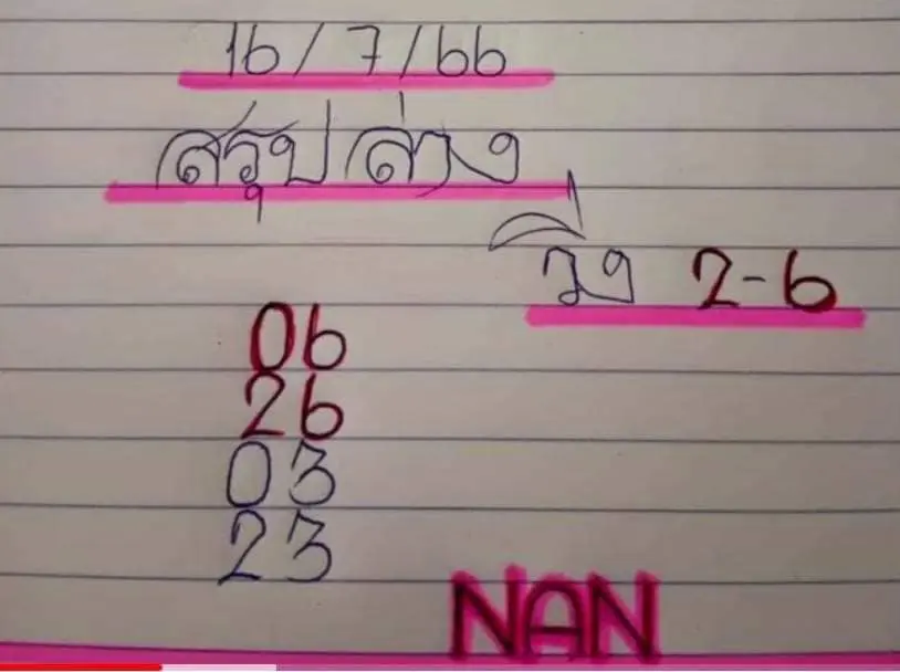 เลขเด็ด-แอดนัน-16-7-66-min-1-1