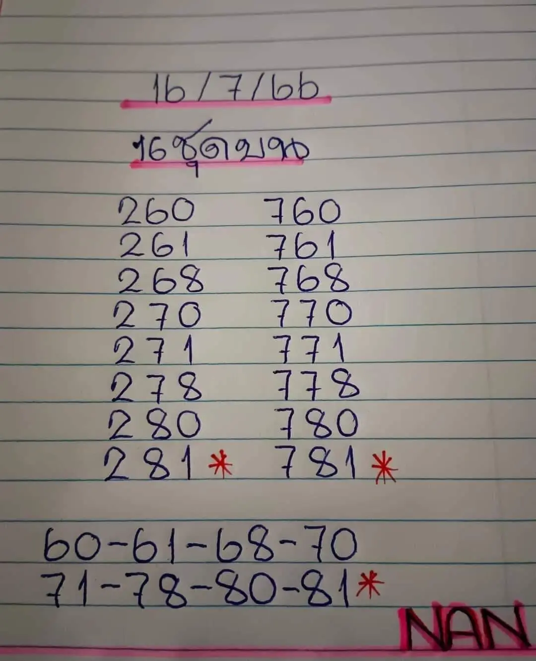 เลขเด็ด-แอดนัน-16-7-66-min-1