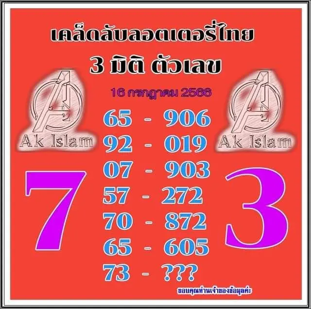 เลข-3-มิติ-min