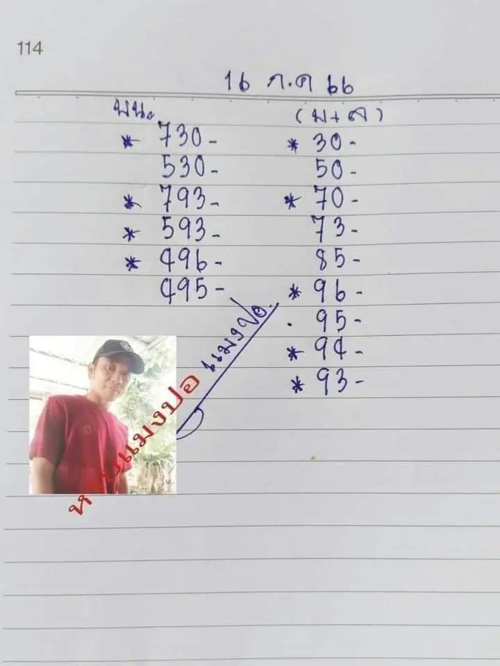 เลขเด็ด-หวยแมงปอ-16-7-66-min