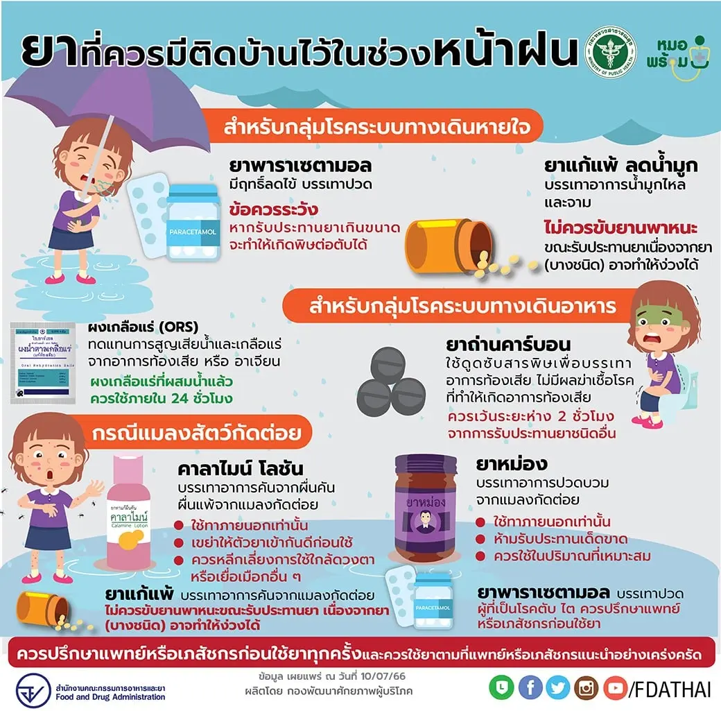 ยาา-min