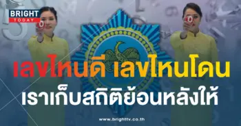 สถิติหวยออก 16 ก.ค. ย้อนหลัง 10 ปี-min