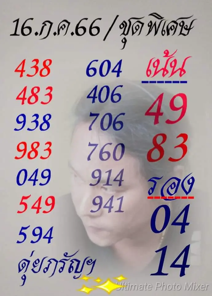 ดุ่ย-ภรัญฯ-min