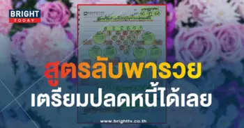 เลขเด็ด เนตรพารวย 16 7 66-1-min